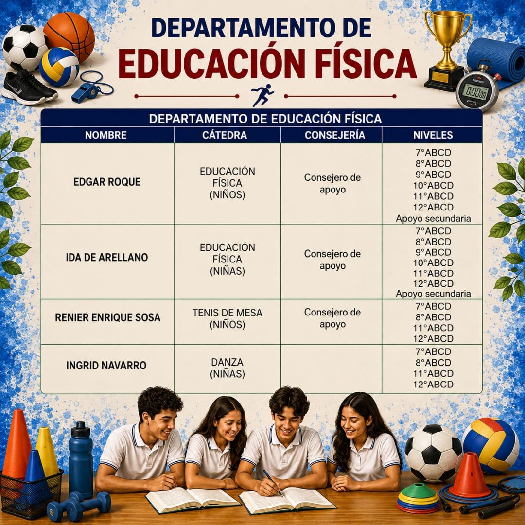 Edu. Fisica