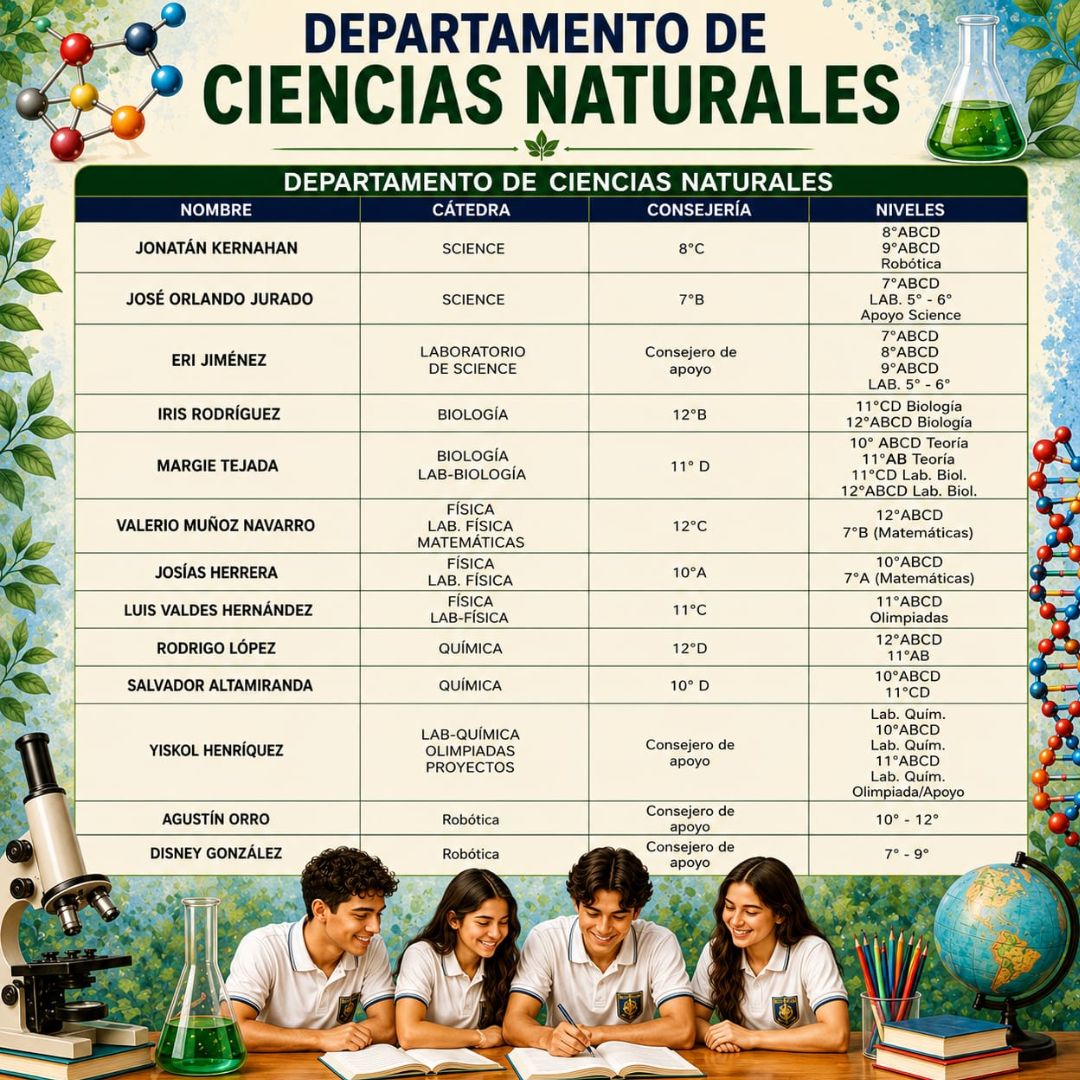 Science