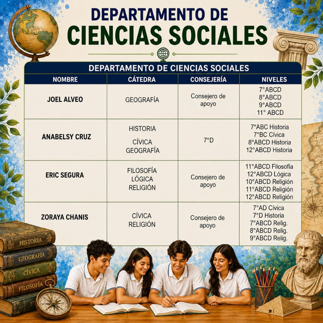 Sociales
