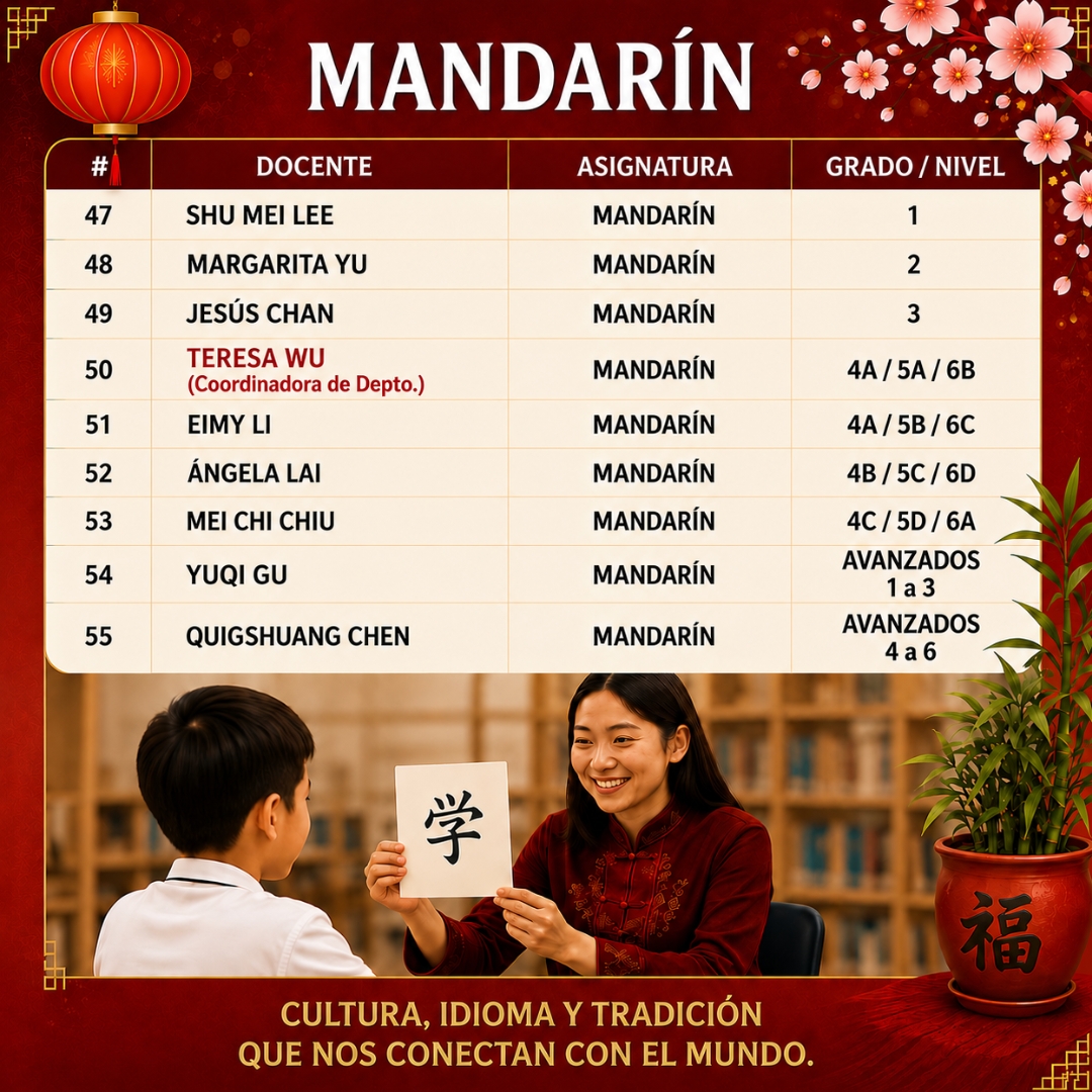 mandarin